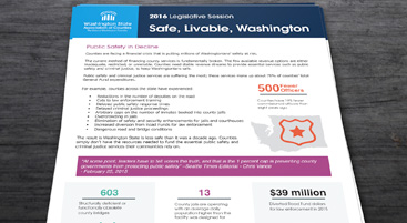 Legislative Resources